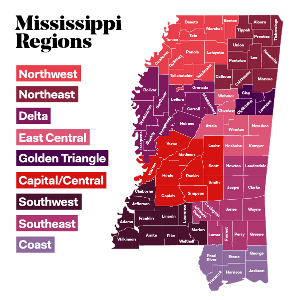 Mississippi Regions